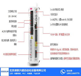 速聯興盛伺服電機 五金零售領域的專業選擇