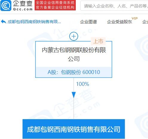 包鋼股份全資設立鋼鐵銷售新公司，拓寬五金產品零售市場
